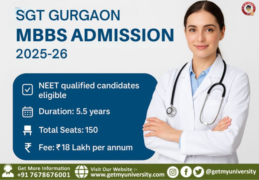 SGT Gurgaon MBBS Admission under NRI Quota 2025-26